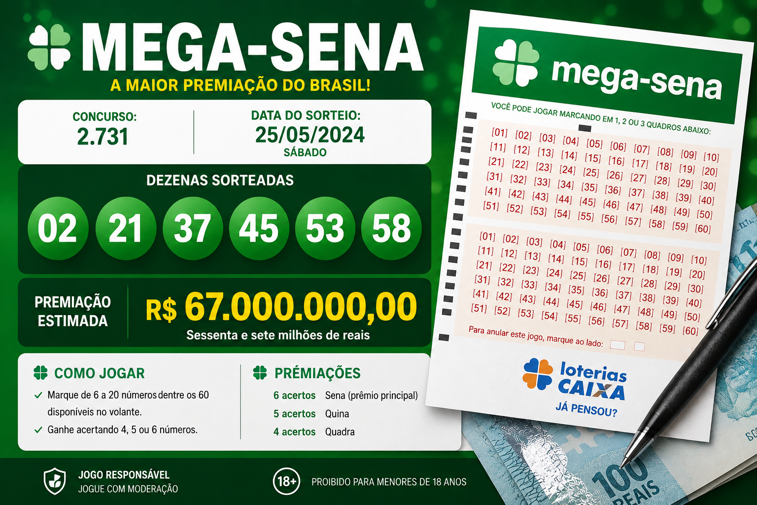 Mega-Sena: como apostar e estratégias para aumentar as chances